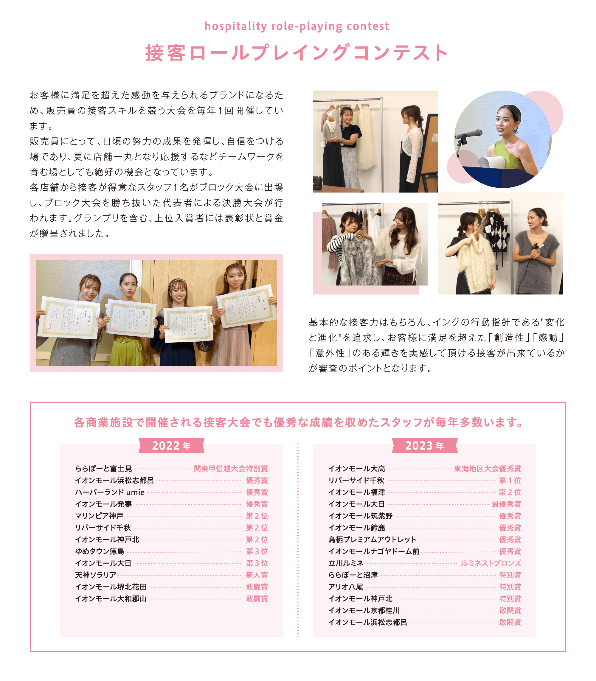 接客ロールプレイングコンテスト